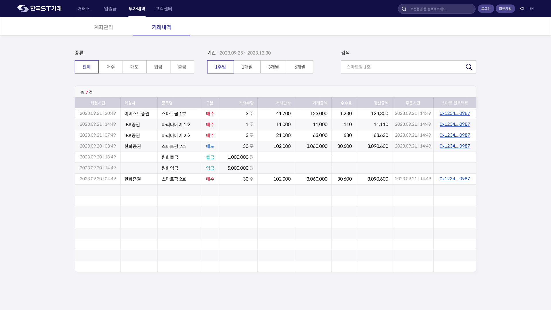 한국ST거래 거래화면