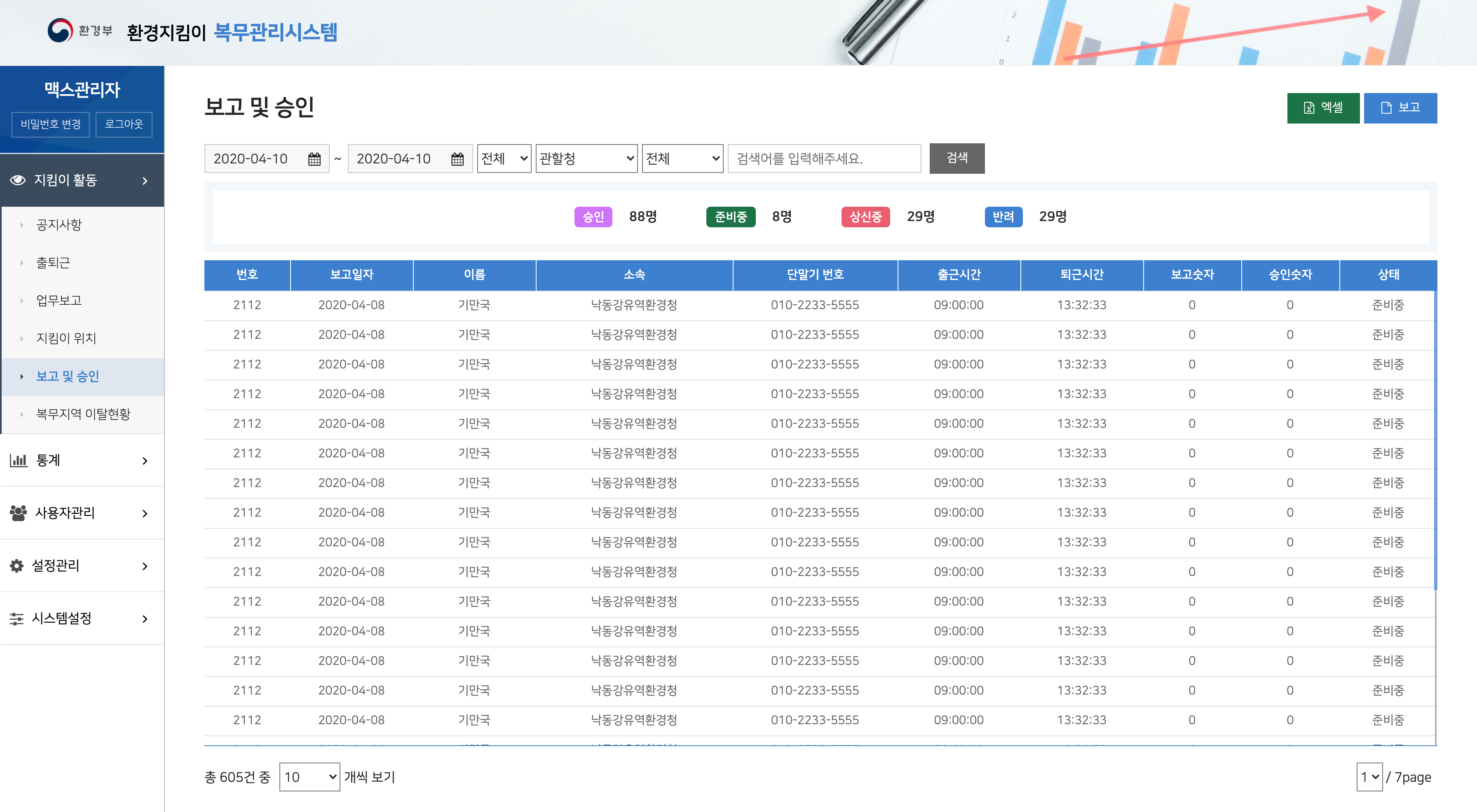 환경지킴이 복무관리시스템 이미지
